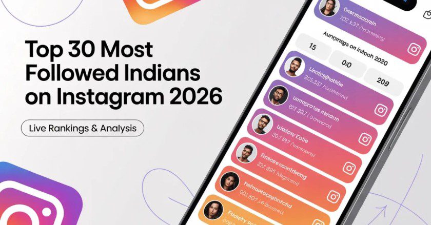 most-followed-indians-on-instagram